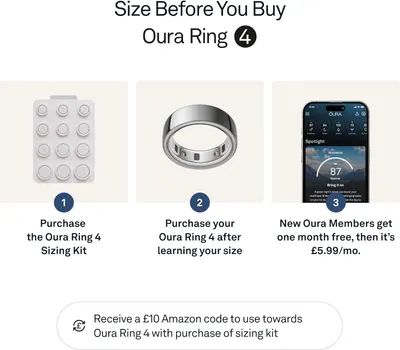 Secondary Images for OURA Ring 4