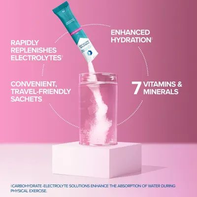 Secondary Images for Liquid I.V. Hydration Sachets