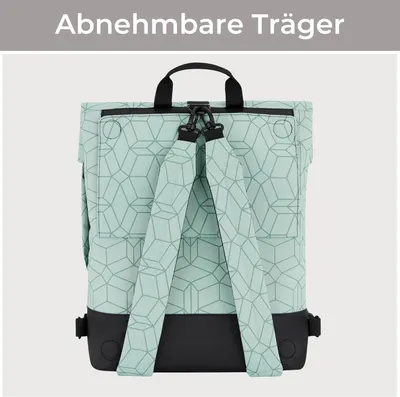 Secondary Images for LARKSON Fahrradtaschen für Gepäckträger Damen & Herren Mint