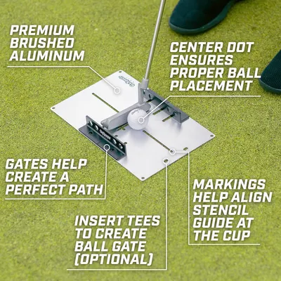 Secondary Images for Amazon.com : GoSports Golf Putting Alignment Stencil and Gate Set