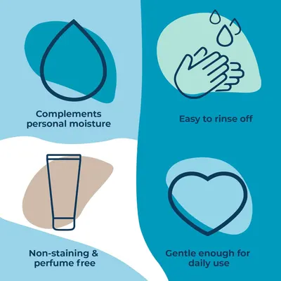 Secondary Images for Knect Personal Water Based Lube 75ml