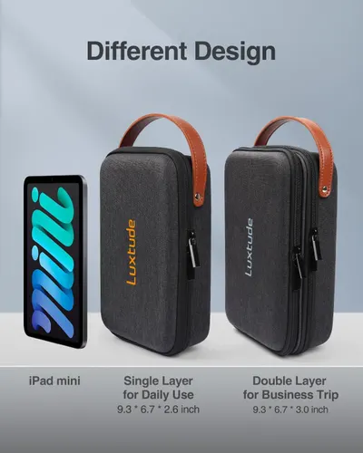 Secondary Images for Luxtude Electronic Organizer Travel Bag