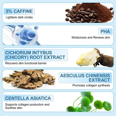 Secondary Images for Amazon.com: Caffeine Eye Cream for Dark Circles: Under Eye Cream Morning Skincare