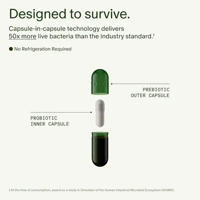 Explains the unique capsule-in-capsule design that protects live bacteria and delivers more effective probiotics. Highlights the product's superior bacteria survival rate and convenience of not…