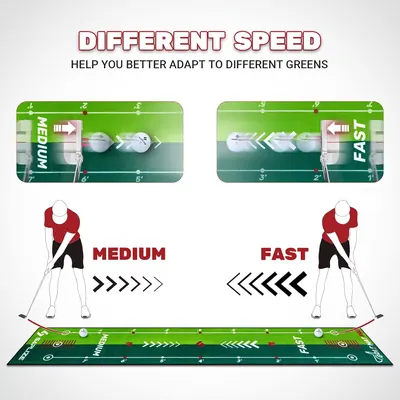 Secondary Images for Amazon.com : SAPLIZE Two-Speed Golf Practice Mat with Alignment Mirror