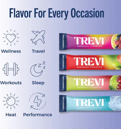 Demonstrates the product's versatility by showing various situations where it can be used, such as wellness, travel, workouts, sleep, heat, and performance.