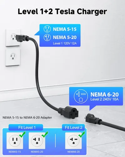 Secondary Images for Amazon.com: SEGUMA Level 1/2 Tesla Charger