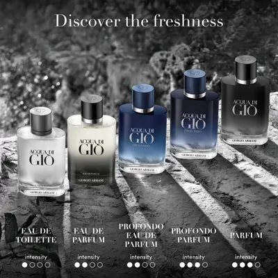 Secondary Images for Amazon.com: Armani Beauty