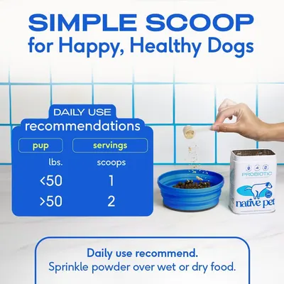 Provides clear instructions on how to use the product, including recommended serving sizes based on dog weight. Communicates specific measurements for product usage, helping pet owners determine the…