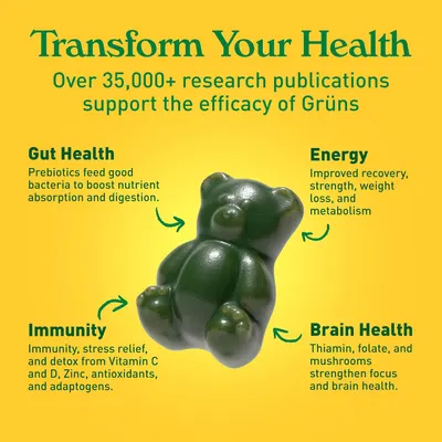 Highlights multiple health benefits of the Grüns product, showcasing its positive effects on different aspects of overall health and wellbeing.