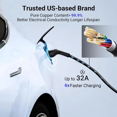 Secondary Images for Amazon.com: Tera Electric Vehicle Charger for Tesla: Level 1 & 2 J1772 32A 8A 110V 240V…