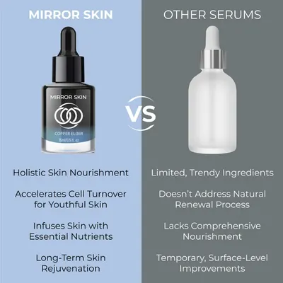 Secondary Images for Amazon.com: MIRROR SKIN