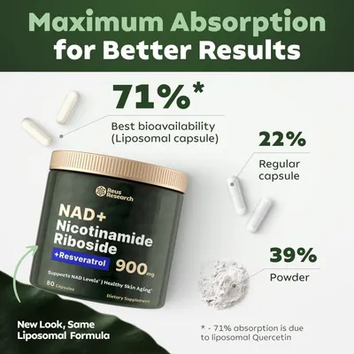 Secondary Images for Amazon.com: PacificCoast NutriLabs Reus Research NMN Supplement Alternative