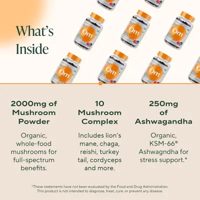 Highlights the key ingredients and benefits of the mushroom supplement product.