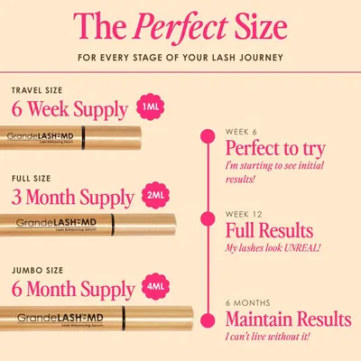 Secondary Images for Amazon.com: Grande Cosmetics GrandeLASH-MD Lash Enhancing Serum
