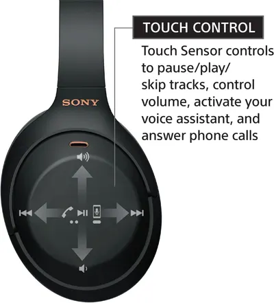 Secondary Images for Amazon.com: Sony WH-1000XM4 Wireless Premium Noise Canceling Overhead Headphones with…