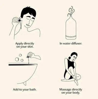 Secondary Images for Amazon.com: LIVEDROPS 24/7 Sleep Good Essential Oil Blend