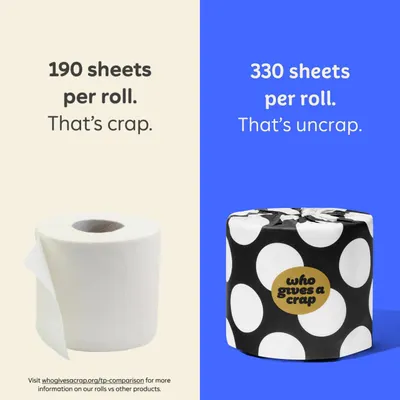 Secondary Images for Amazon.com: Who Gives A Crap