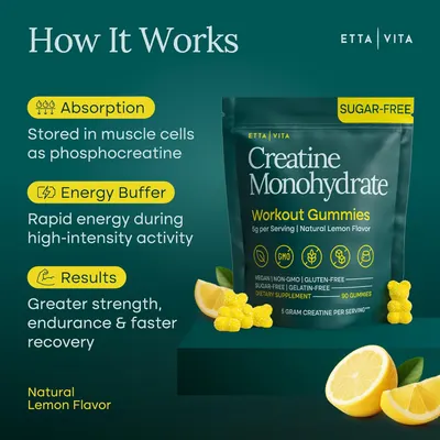 Explains how creatine works in the body and its benefits for workouts, helping customers understand the product's value. Highlights multiple product features to appeal to health-conscious consumers…