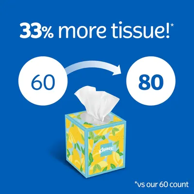 Secondary Images for Kleenex Lotion Facial Tissues with Coconut Oil