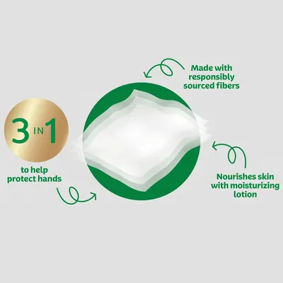 Secondary Images for Kleenex Lotion Facial Tissues with Coconut Oil