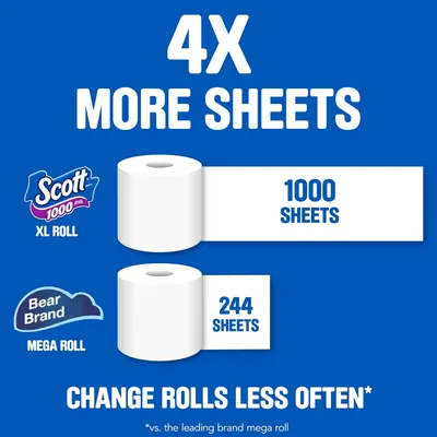 Secondary Images for Scott 1000 Toilet Paper