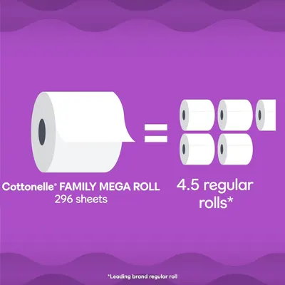 Secondary Images for Cottonelle Ultra Comfort Toilet Paper with Cushiony CleaningRipples Texture