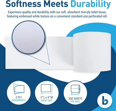 Secondary Images for Boardwalk 2-Ply Bathroom Toilet Paper Tissue