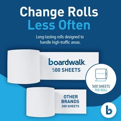 Secondary Images for Boardwalk 2-Ply Bathroom Toilet Paper Tissue