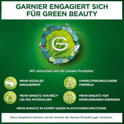 Secondary Images for Garnier After Sun Lotion
