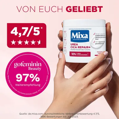Secondary Images for Mixa Urea Skin Renewing Cream with Urea & Niacinamide for Dry and Rough and Uneven Skin