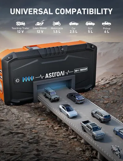 Secondary Images for AstroAI S8 Car Battery Booster Jump Starter Power Pack (up to 6.0L Petrol & 3.0L Diesel…