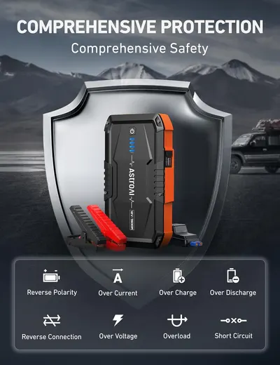 Secondary Images for AstroAI S8 Car Battery Booster Jump Starter Power Pack (up to 6.0L Petrol & 3.0L Diesel…
