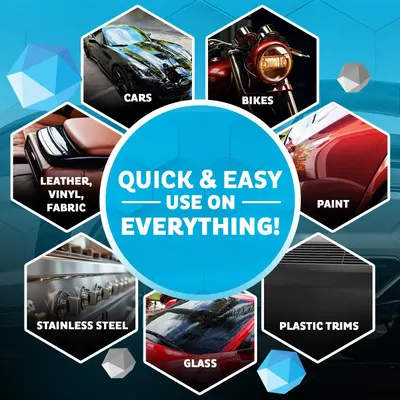 Secondary Images for MAXLONE™ 20oz Car Spray with Triphene®