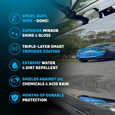 Secondary Images for MAXLONE™ 20oz Car Spray with Triphene®