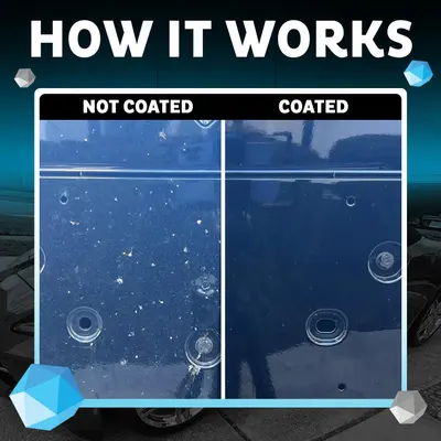 Secondary Images for MAXLONE™ 20oz Car Spray with Triphene®