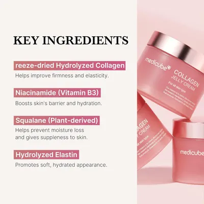 Secondary Images for medicube Collagen Jelly Cream- Niacinamide & Freeze-Dried Hydrolyzed Collagen-Boosts…