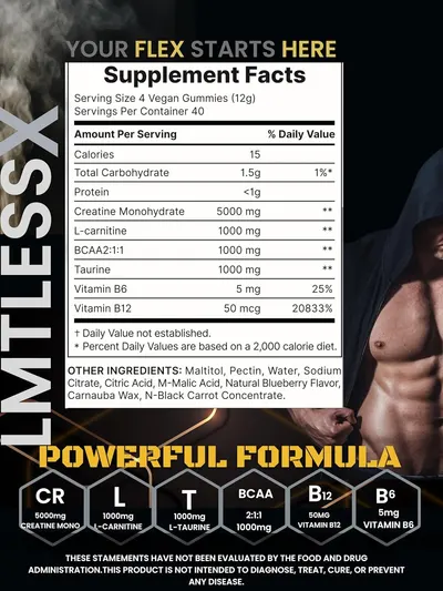 Secondary Images for Creatine Gummies