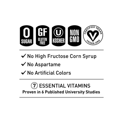 Secondary Images for CELSIUS Assorted Flavors Official Variety Pack