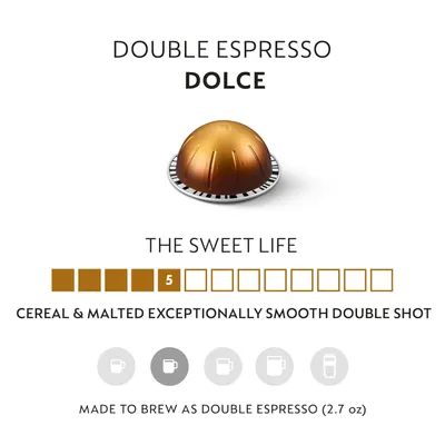 Secondary Images for Nespresso Capsules Vertuo