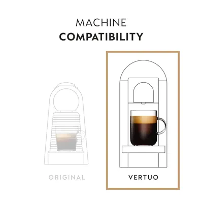 Secondary Images for Nespresso Capsules Vertuo