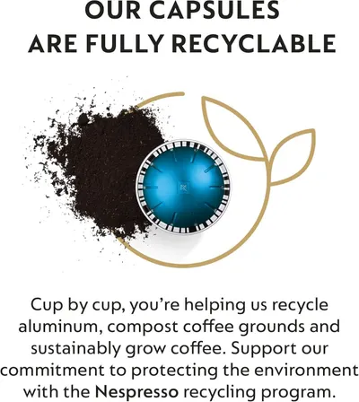Secondary Images for Nespresso Capsules Vertuo