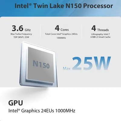Secondary Images for Beelink Mini S13 Mini PC