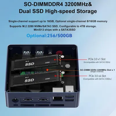 Secondary Images for Beelink Mini S13 Mini PC