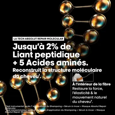 Secondary Images for L’Oréal Professionnel