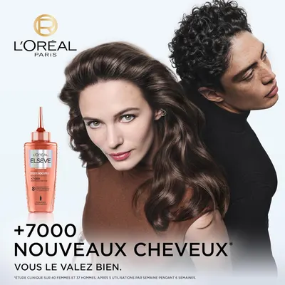 Secondary Images for L'Oreal Paris
