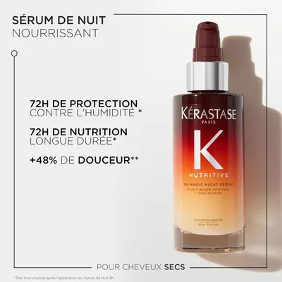 Secondary Images for KÉRASTASE Nutritive