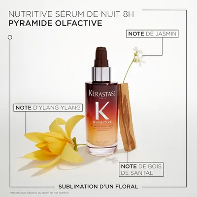 Secondary Images for KÉRASTASE Nutritive