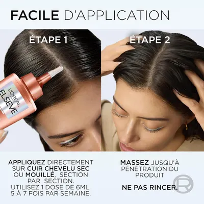 Secondary Images for L'Oreal Paris