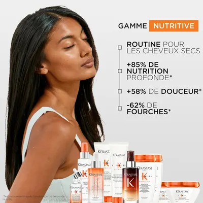 Secondary Images for KÉRASTASE Nutritive
